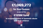 Domestic Abuse Fund
